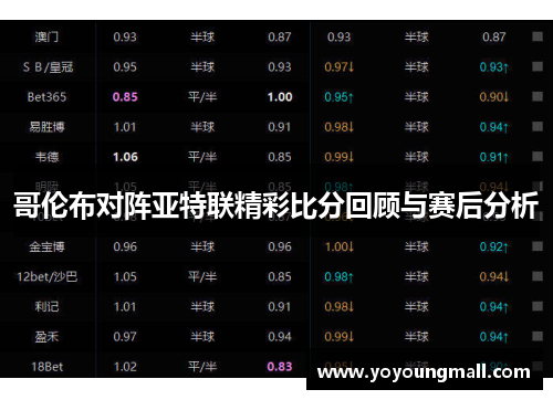 哥伦布对阵亚特联精彩比分回顾与赛后分析