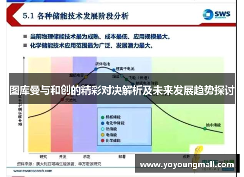 图库曼与和创的精彩对决解析及未来发展趋势探讨