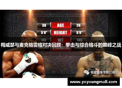 梅威瑟与麦克格雷格对决回顾：拳击与综合格斗的巅峰之战