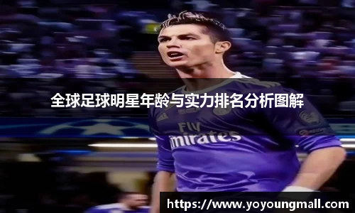 全球足球明星年龄与实力排名分析图解